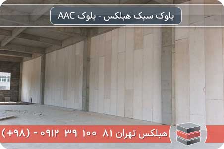 نحوه عملکرد کارخانه عرضه هبلکس